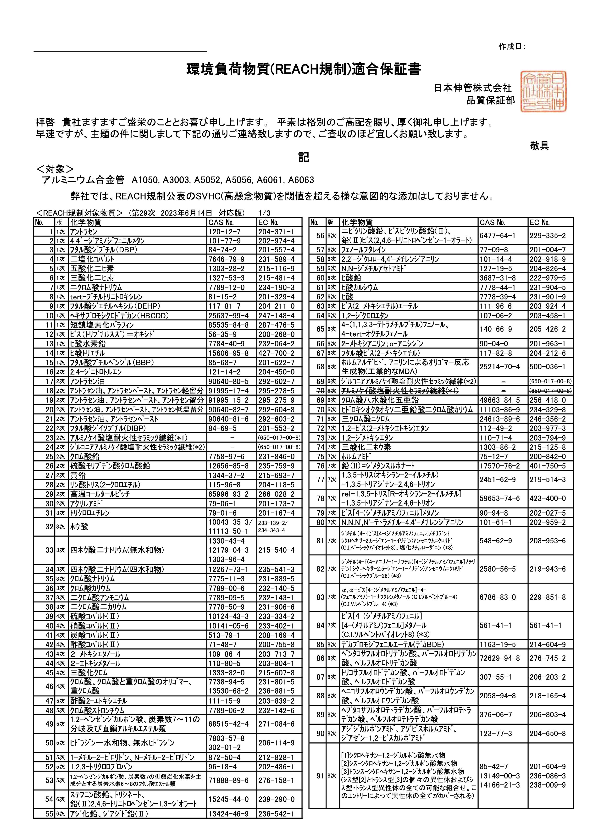 環境負荷物質(RIEACH規制) 適合保証書